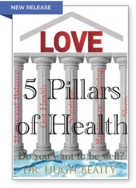 5 Pillars Cover